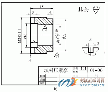 AutoCAD